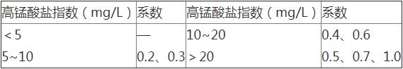 1651627732937948.jpg 微信截圖_20220504092359.jpg